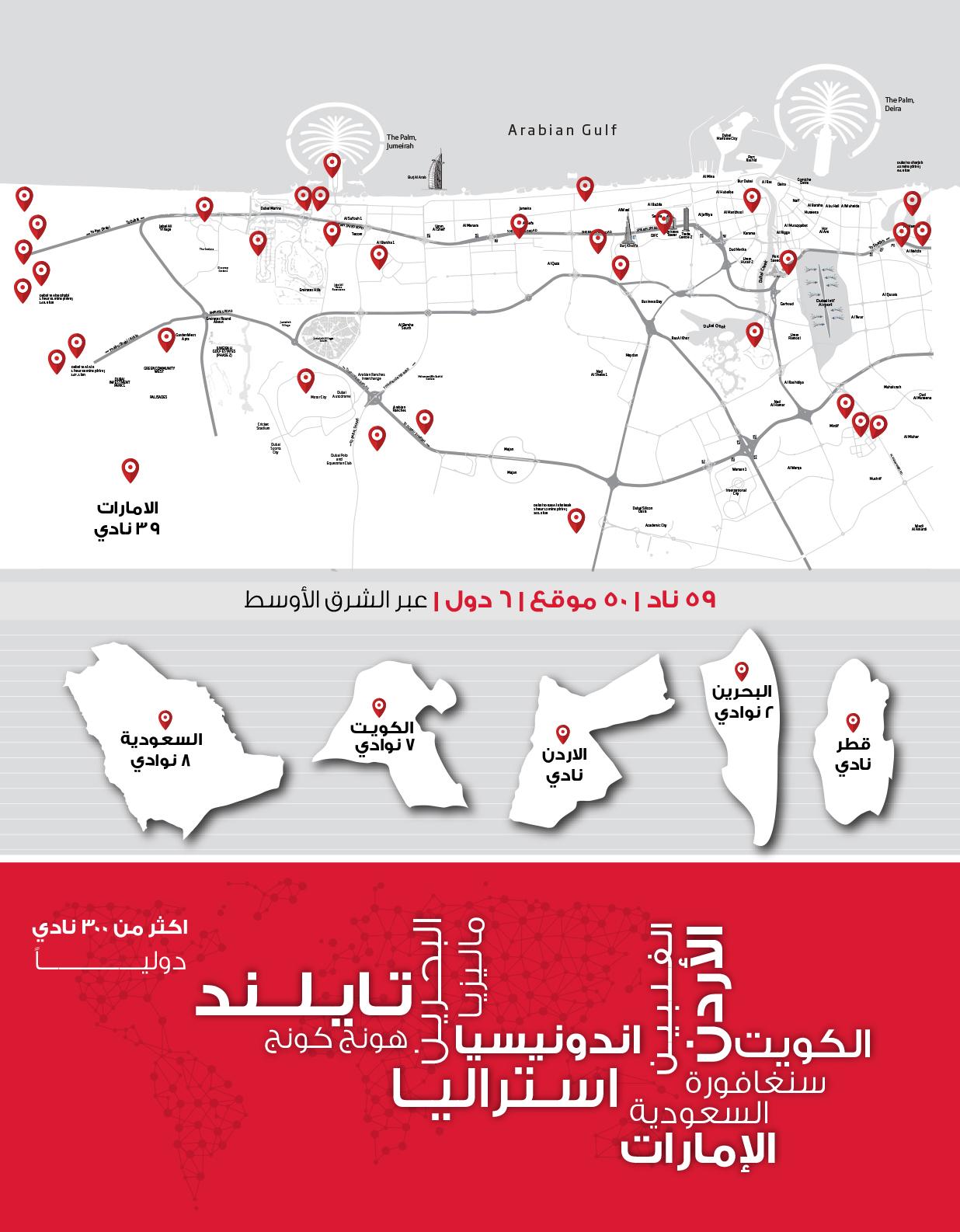 international-passport Poster illustrating Fitness First clubs in Middle east (in Arabic)
