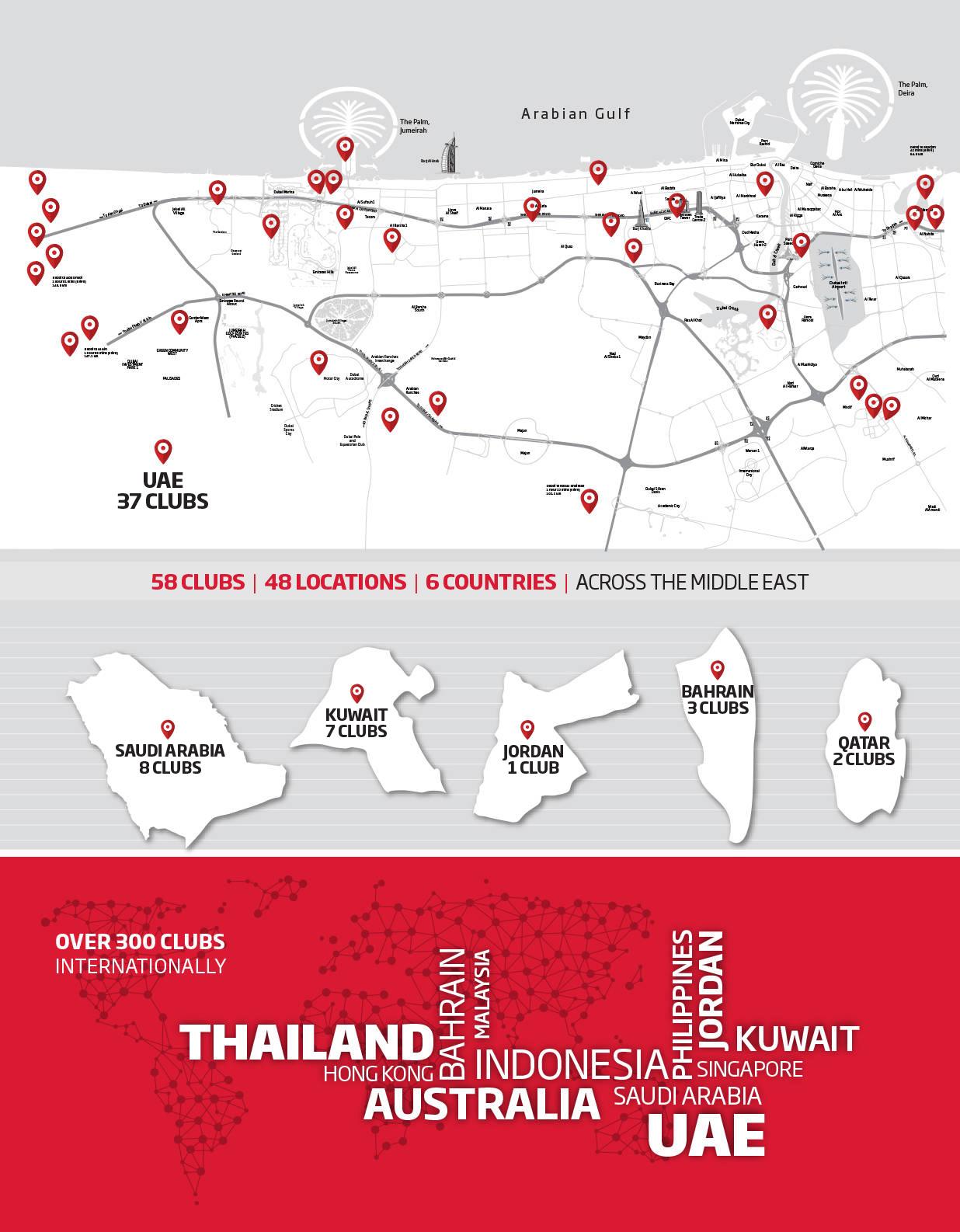 fitness-first-club-locations